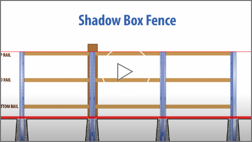 POSTMASTER GATE INSTALLATION INSTRUCTIONS visual data 5